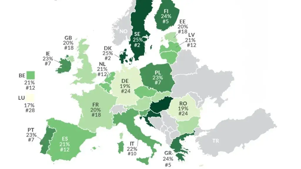 Mapa europy stawki diet zagranicznych