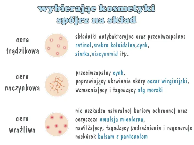 błędy w pielęgnacji cery