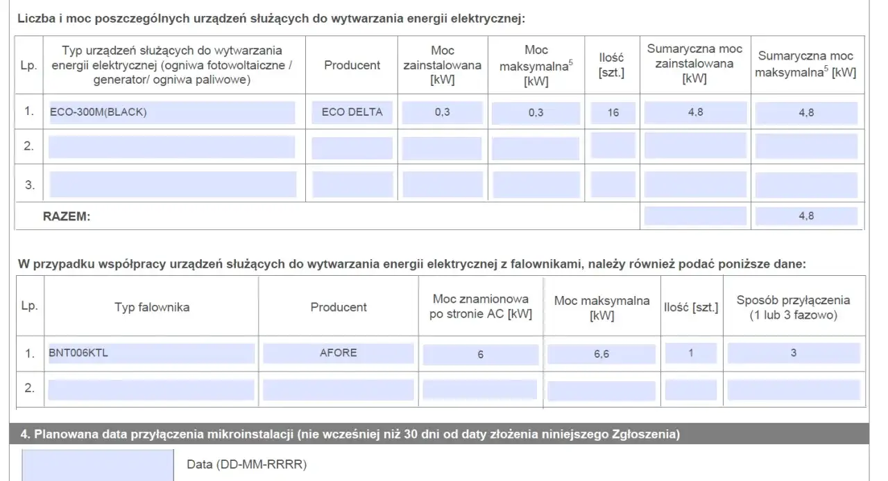 Dane mikroinstalacji Tauron: panel ECO-300M(BLACK) o mocy 0,3 kW, 16 sztuk, falownik BNT006KTL 6 kW.
