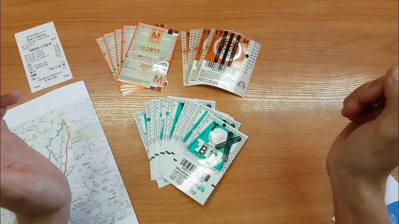 winiety chorwacja czechy austria słowenia słowacja węgry