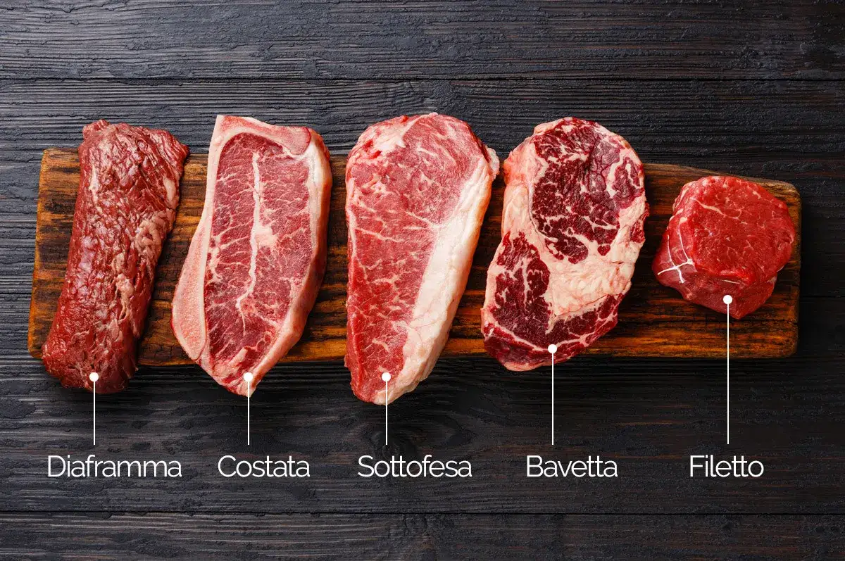 vari tagli di manzo e vitello