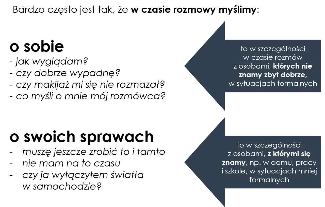 Ciekawe tematy do rozmowy: o sobie (jak wyglądam, czy dobrze wypadnę?) i o swoich sprawach (muszę zrobić to i tamto).