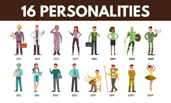 16 typów osobowości MBTI ikony