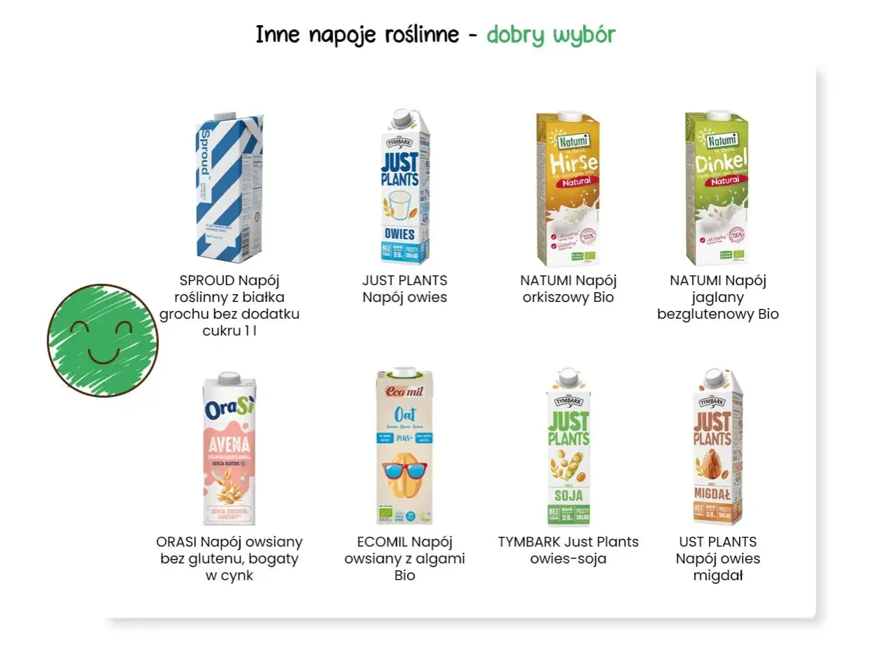 R&oacute;żne rodzaje mleka roślinnego, w tym owsiane, orkiszowe, jaglane, sojowe i migdałowe. Kt&oacute;re mleko roślinne jest najzdrowsze? Wyb&oacute;r zależy od indywidualnych preferencji i potrzeb.