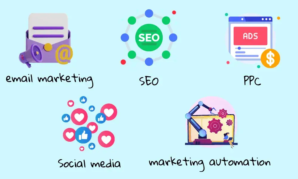 Specjalizacje w digital marketingu