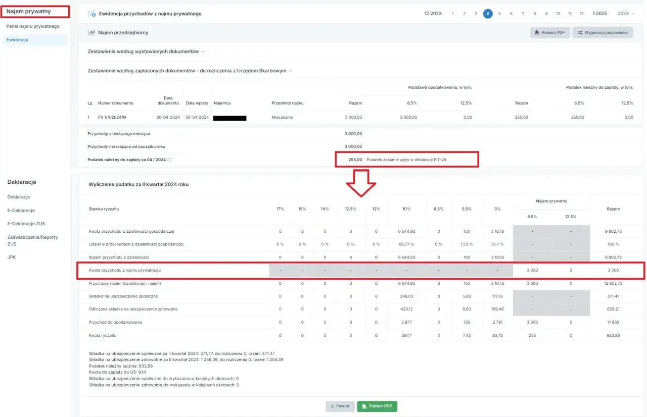 Podatek 255 zł z najmu prywatnego ujęty w PIT-28. Kwota przychodu z najmu prywatnego 3000 zł. Kiedy najem prywatny staje się działalnością gospodarczą?