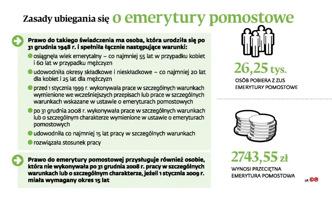 Kto może liczyć na emeryturę pomostową? Sprawdź warunki: wiek, staż pracy w szczególnych warunkach i rozwiązanie stosunku pracy.