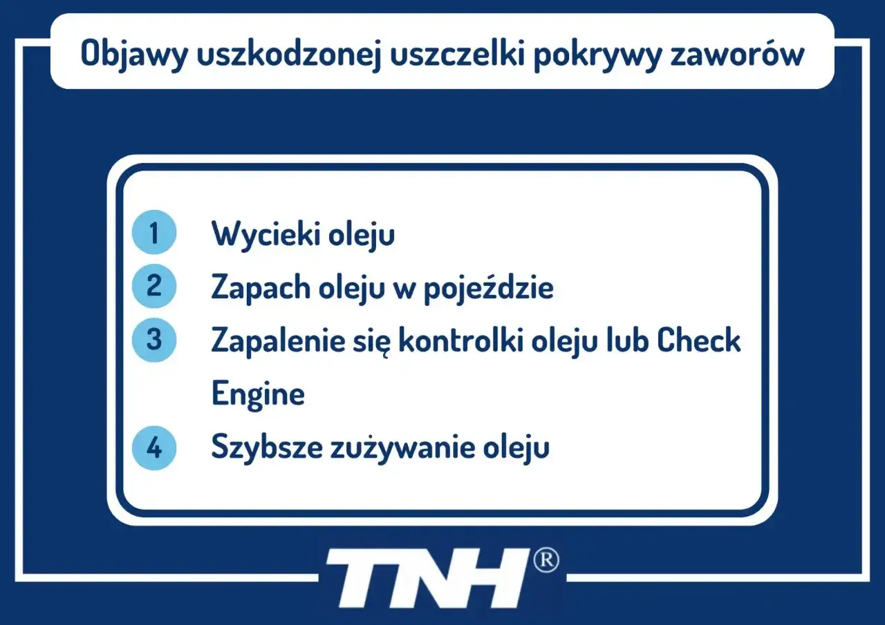 Objawy uszkodzonej uszczelki pokrywy zaworów: wycieki oleju, zapach oleju, kontrolka Check Engine, szybsze zużycie oleju. Wymiana uszczelki jest konieczna.