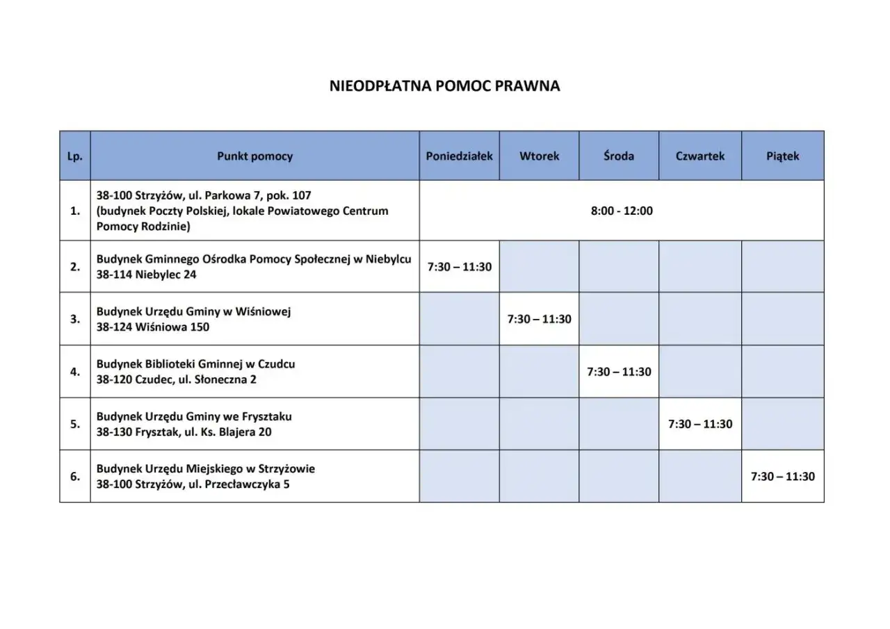 Tabela z punktami pomocy prawnej. Dowiedz się, jak uzyskać adwokata z urzędu, sprawdzając lokalizacje i godziny dyżurów.