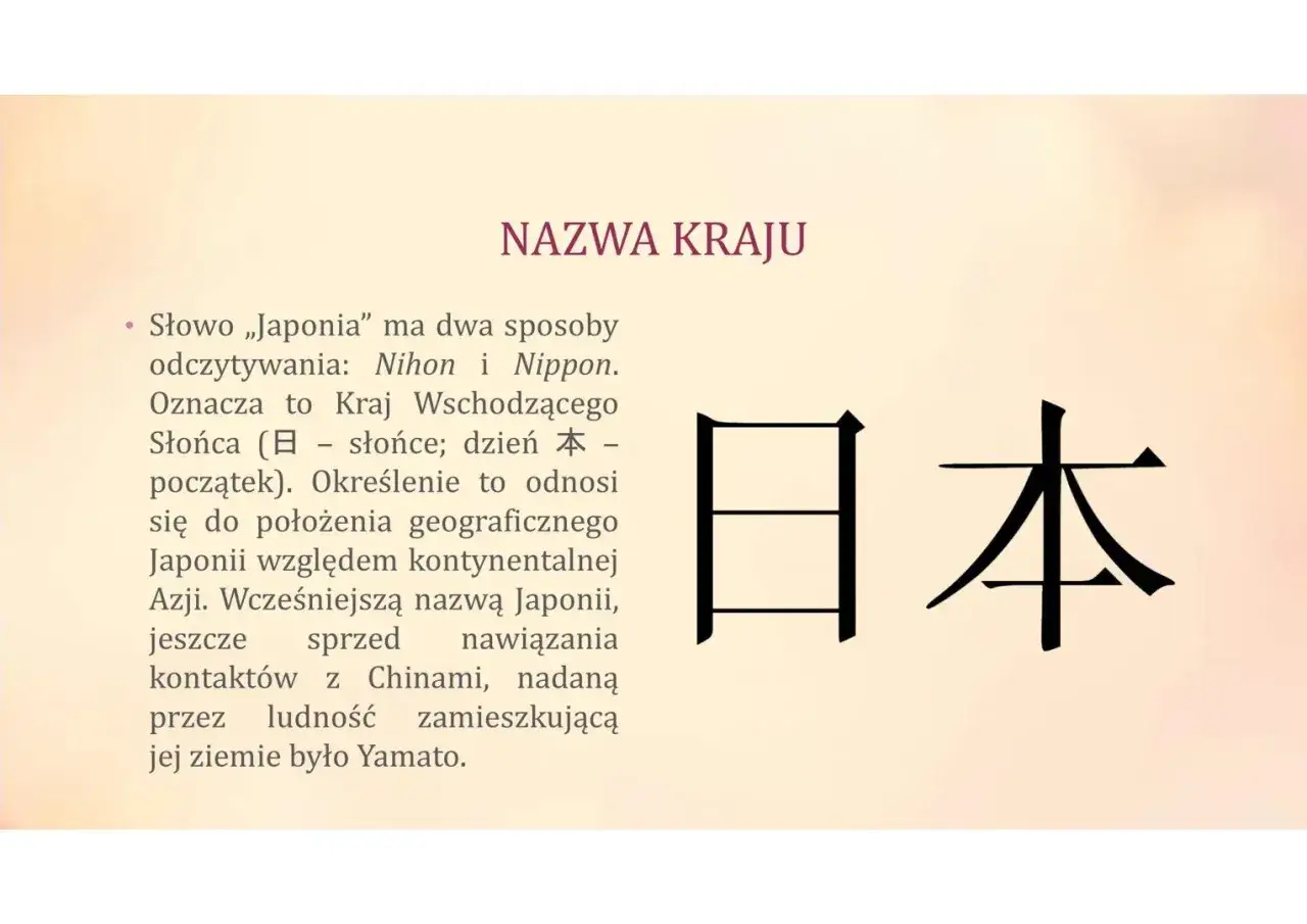 Ciekawostki o Japonii: nazwa 