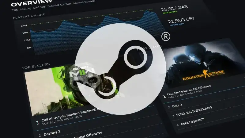 Zdjęcie Jak sprawdzić ilość graczy na Steam i nie przegapić niczego ważnego