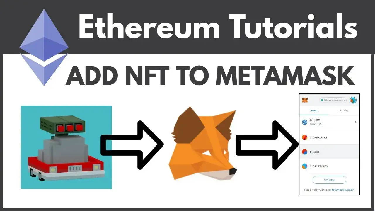 Zdjęcie Jak dodać i zabezpieczyć NFT w MetaMask – unikaj oszustw i problemów