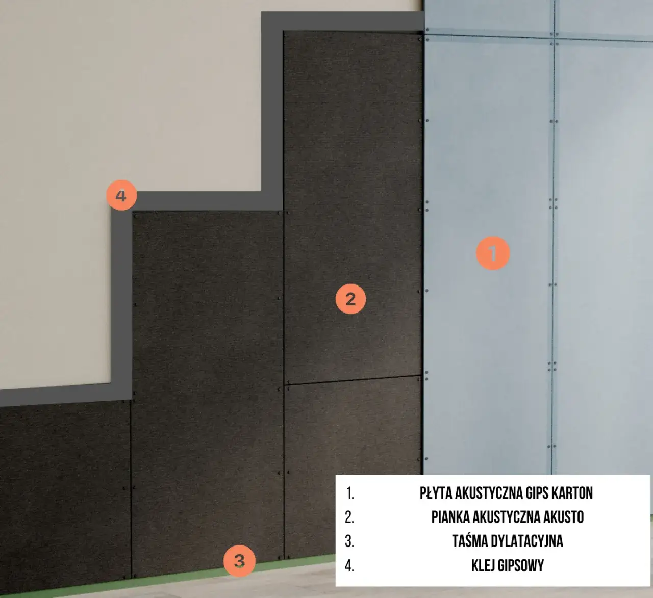 Zdjęcie Jak wyciszyć mieszkanie w bloku: skuteczne sposoby na hałas