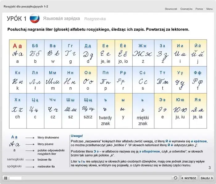 różne formy nauki języka rosyjskiego