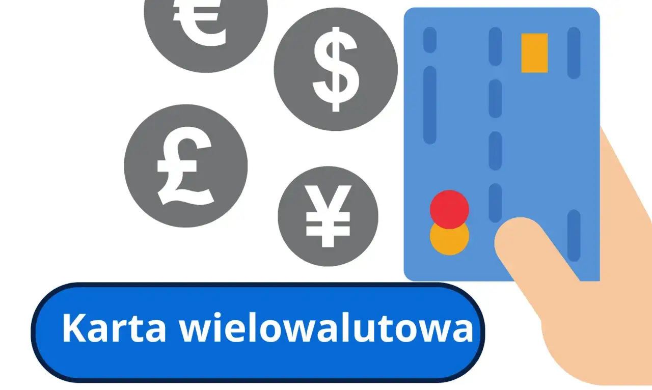 Santander karta wielowalutowa &ndash; płacenie w r&oacute;żnych walutach staje się proste. Ikony euro, dolara, funta i jena.
