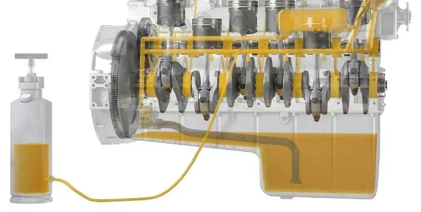 silnik samochodowy przekrój ochrona olejem