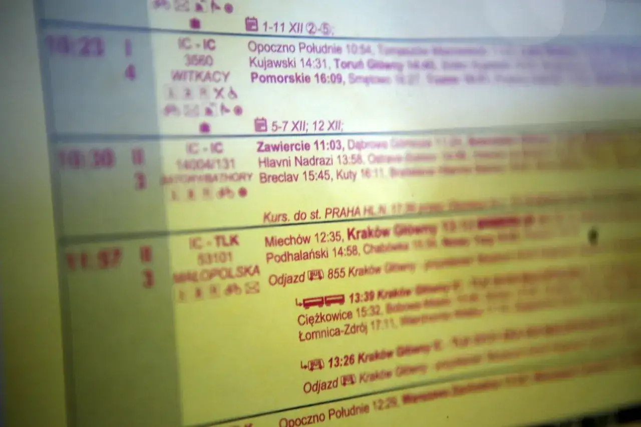 Rozkład jazdy PKP: Kraków Główny, Zakopane. Pociągi IC, TLK z różnymi godzinami odjazdów i przyjazdów.