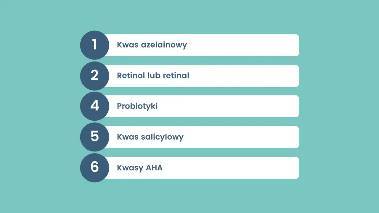 składniki aktywne na pryszcze infografika