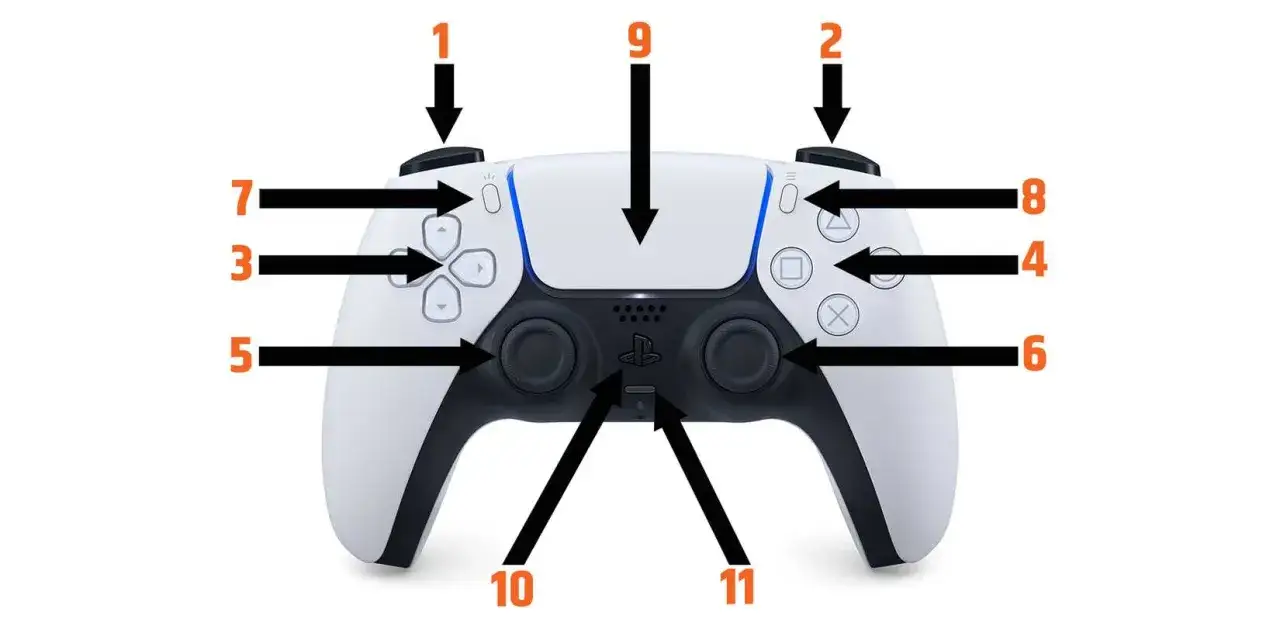 kontroler ps5 dualsense r3 zaznaczony