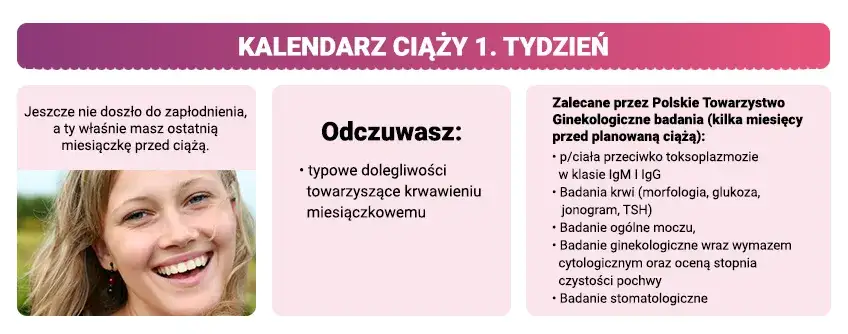 wczesne objawy ciąży kalendarz tydzień po tygodniu