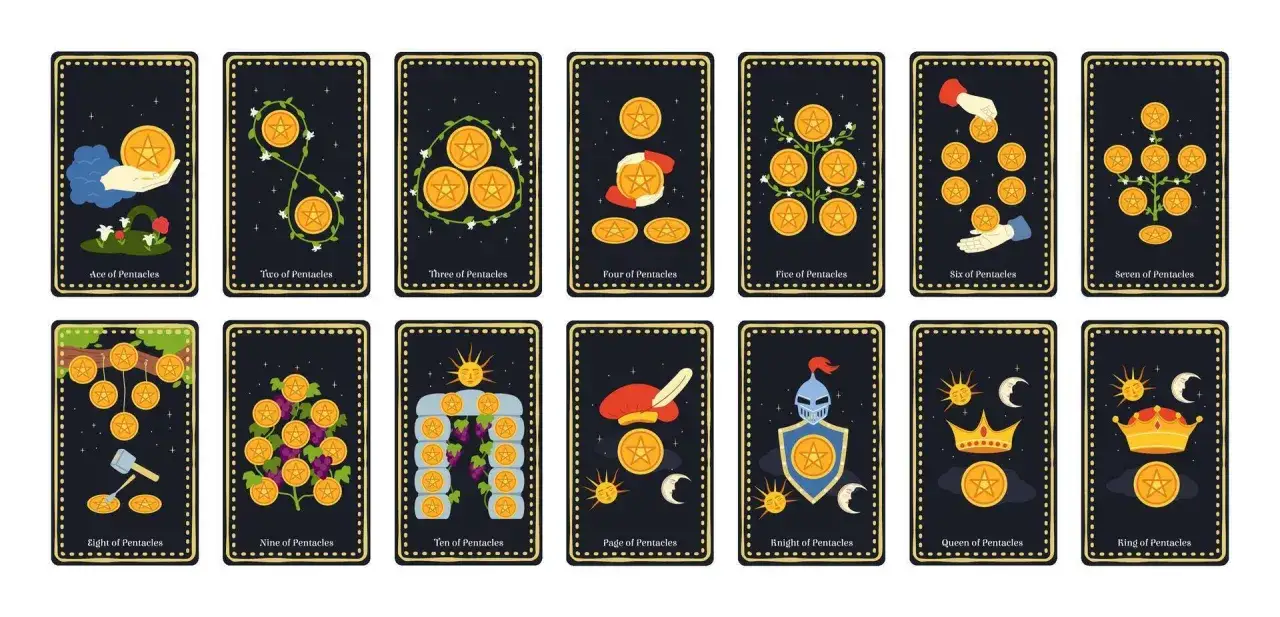 Tarot Minor Arcana suits symbols
