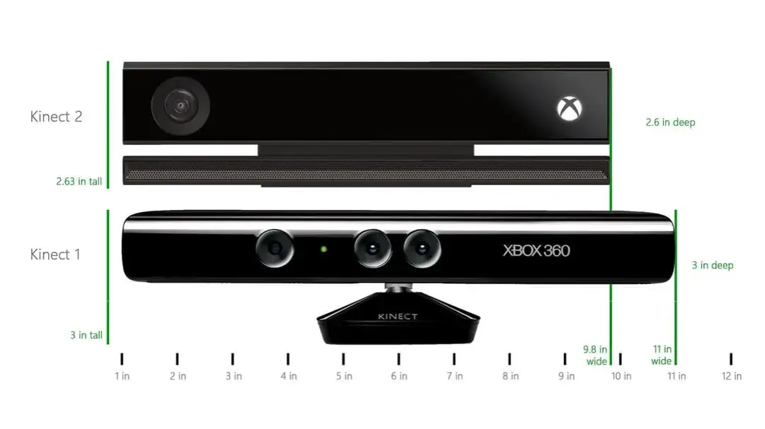 Kinect Xbox 360 vs Kinect Xbox One por&oacute;wnanie