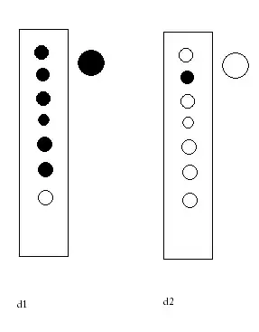 Zdjęcie Jak łatwo zagrać melodię z Resident Evil 2 na flecie – proste nuty i wskazówki