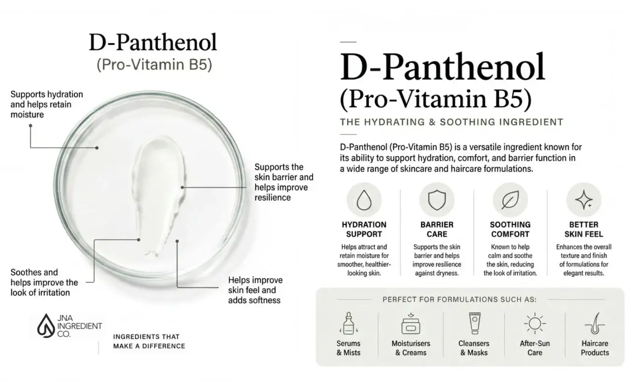 D-Panthenol (Pro-Vitamin B5) nawilża, łagodzi i wzmacnia barierę skórną, poprawiając jej wygląd i komfort.