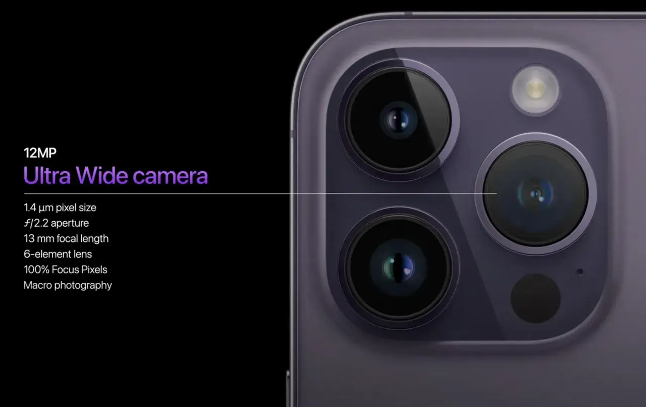 Zbliżenie na potr&oacute;jny aparat iPhone 14 Pro. Ultra szerokokątny obiektyw 12MP z przysłoną f/2.2 i ogniskową 13mm.