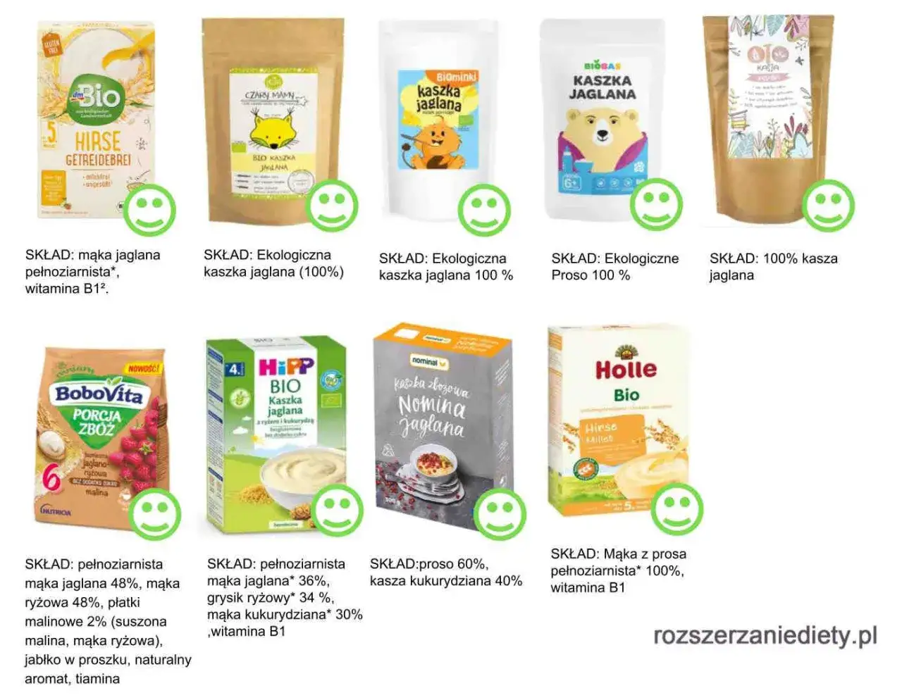 niemowlę jedzące kaszkę z dodatkiem napoju roślinnego