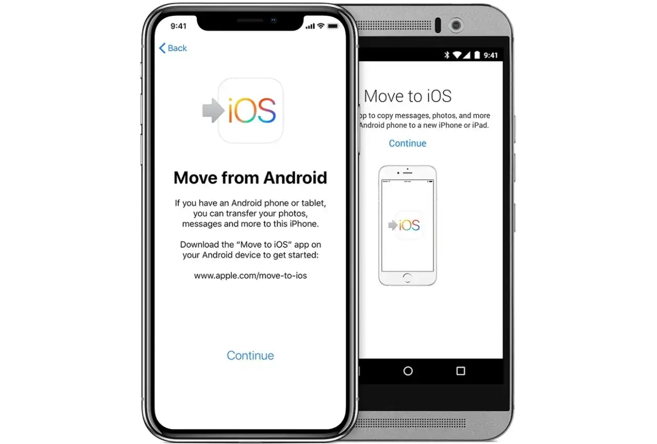 Transfer danych Android iPhone