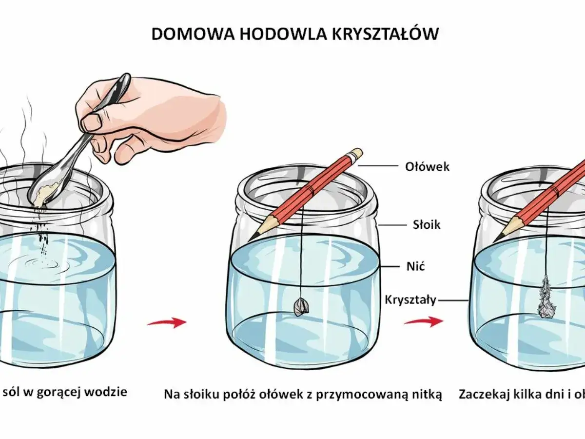słoik z roztworem soli i nitką