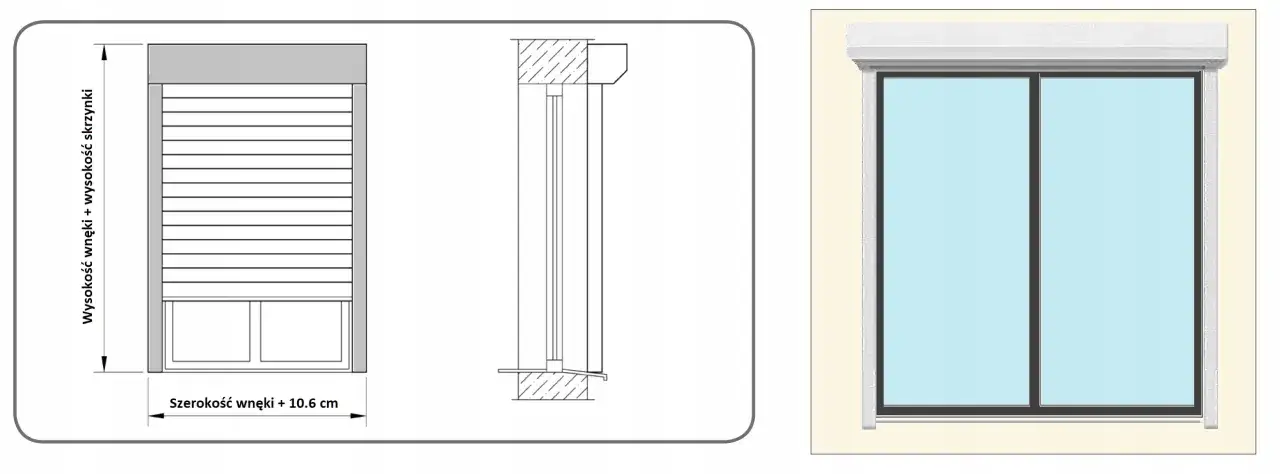 Schemat i zdjęcie pokazują roletę nakładaną na okno. Wymiary okna i skrzynki rolety są kluczowe.