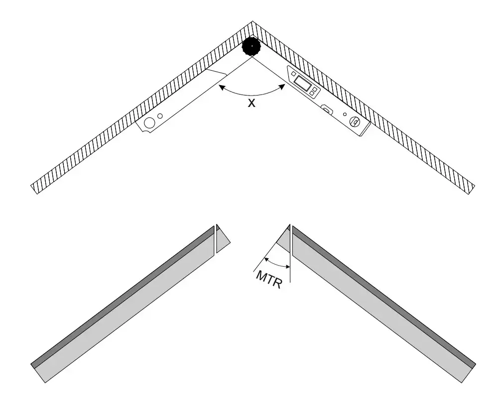 mierzenie kąta ściany kątomierzem