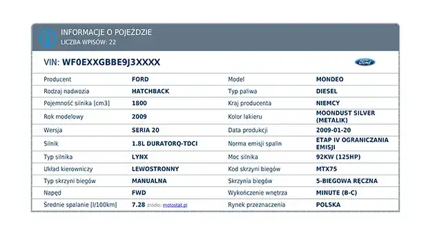 przykładowy płatny raport vin