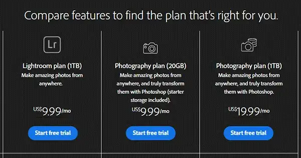 Adobe Creative Cloud photography plan comparison