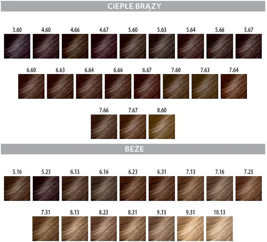 paleta kolor&oacute;w włos&oacute;w ciepłe i chłodne odcienie