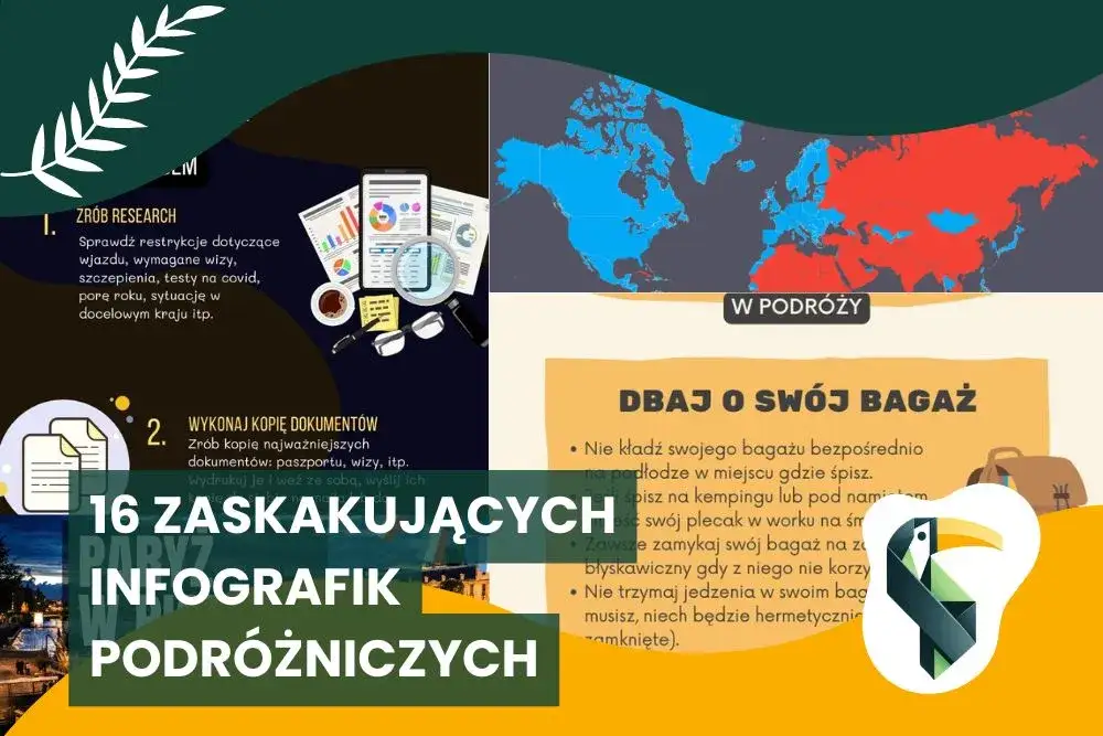 Jak wybrać dobre biuro podróży infografika