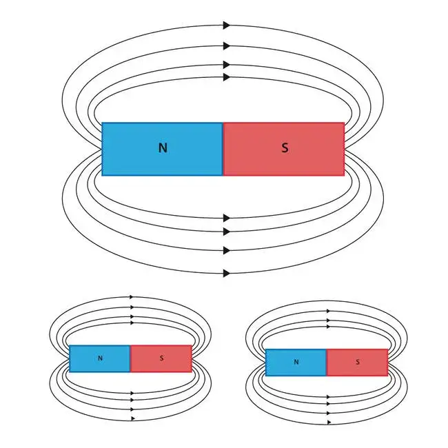 Zdjęcie Co to jest pole magnetyczne w fizyce? Zrozum jego kluczowe właściwości