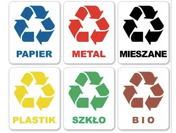 Zdjęcie Recykling karty pracy – skuteczne materiały do nauki o ekologii