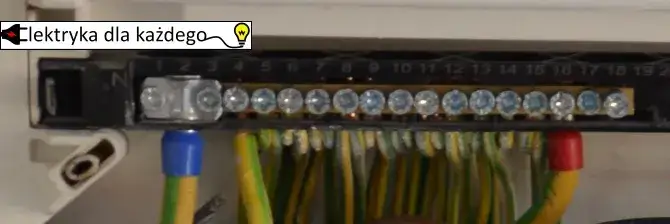 Zdjęcie Po co uziemienie w gniazdku? Klucz do bezpieczeństwa elektrycznego