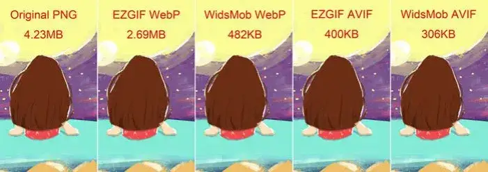 por&oacute;wnanie webp avif jakość rozmiar