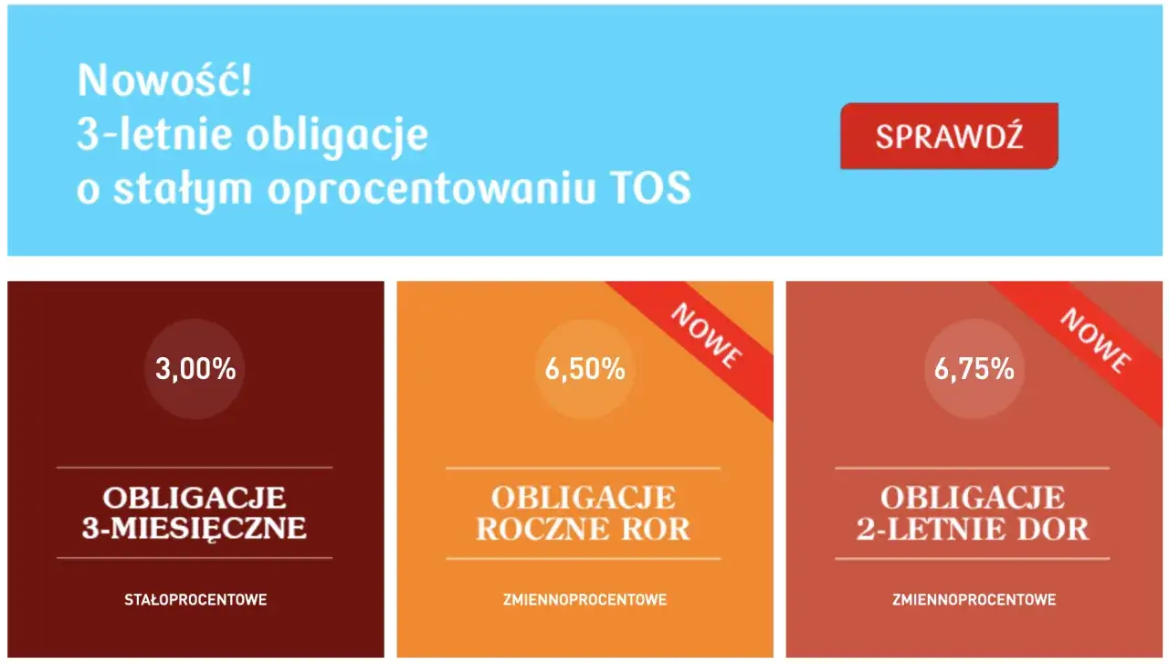 Strona obligacjeskarbowe.pl zakup obligacji