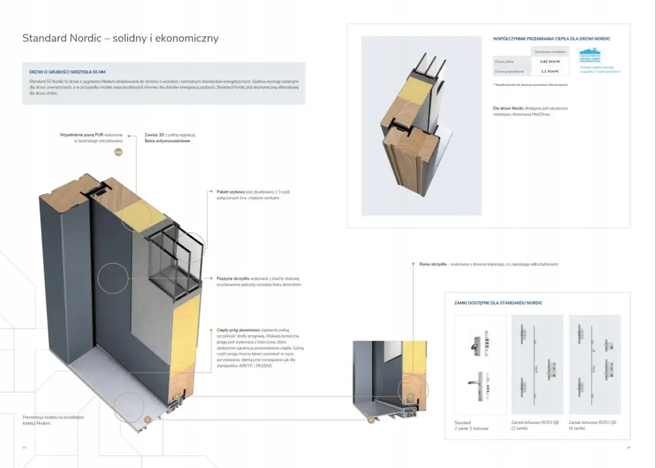 Mapa Polski salony drzwi Martom