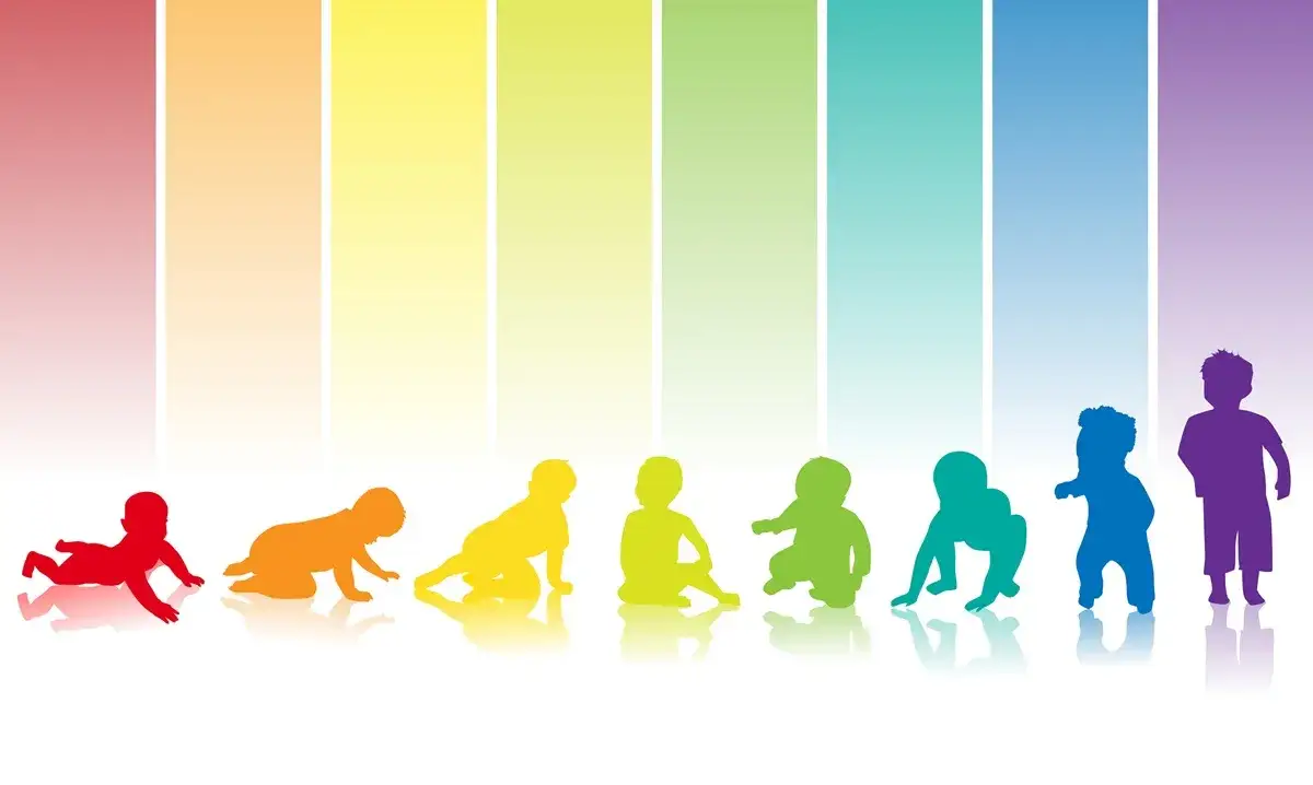 Zdjęcie Kamienie milowe w rozwoju dziecka: co musisz wiedzieć o postępach