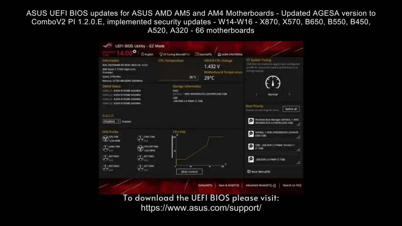 Ekran BIOS-u ASUS z informacjami o systemie, wentylatorach i priorytecie rozruchu. Dowiedz się, jak zaktualizować BIOS, odwiedzając stronę ASUS.