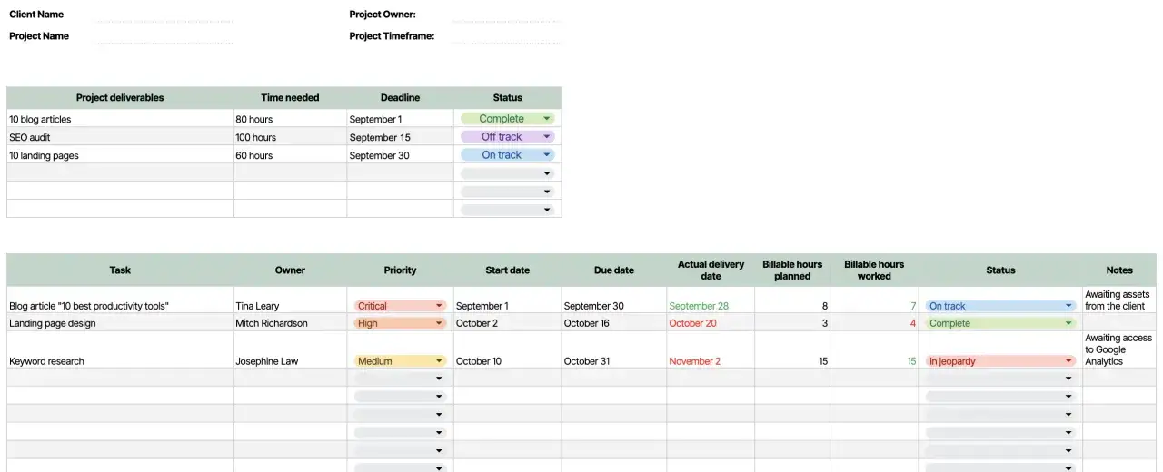 Arkusz kalkulacyjny do śledzenia postępów pisania, pokazujący zadania, terminy i statusy. Idealny, by jak monitorować postępy pisania (word count tracker) z wykresami w Excelu.