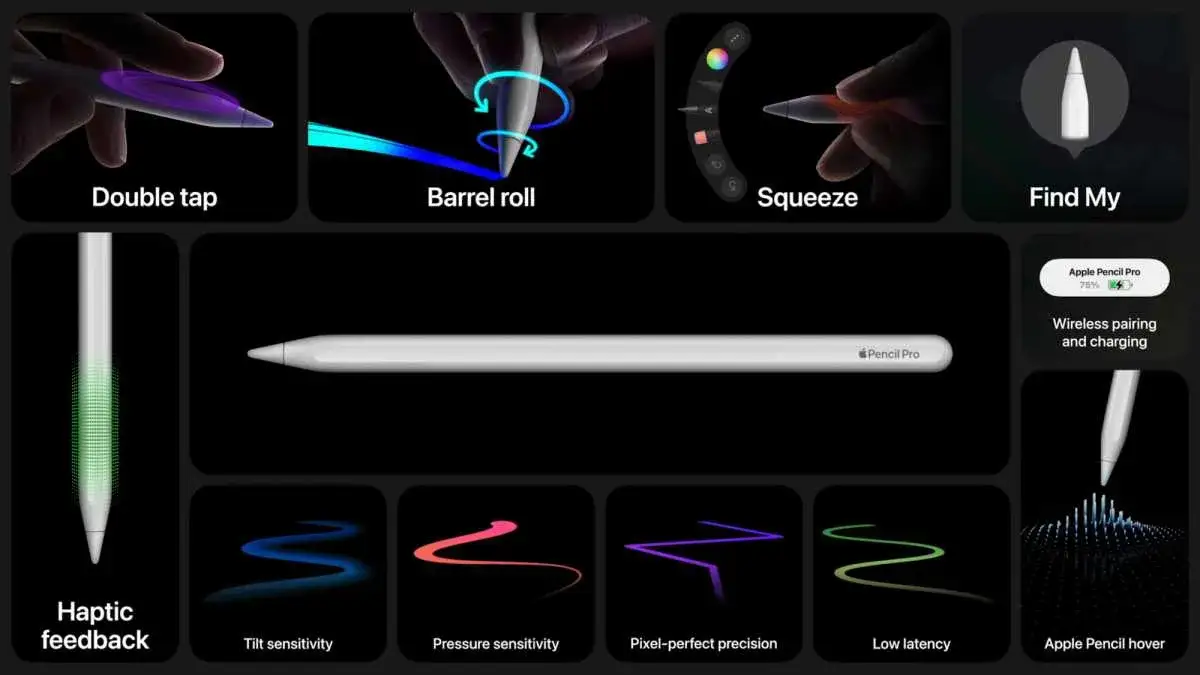 Apple Pencil Pro Funktionen