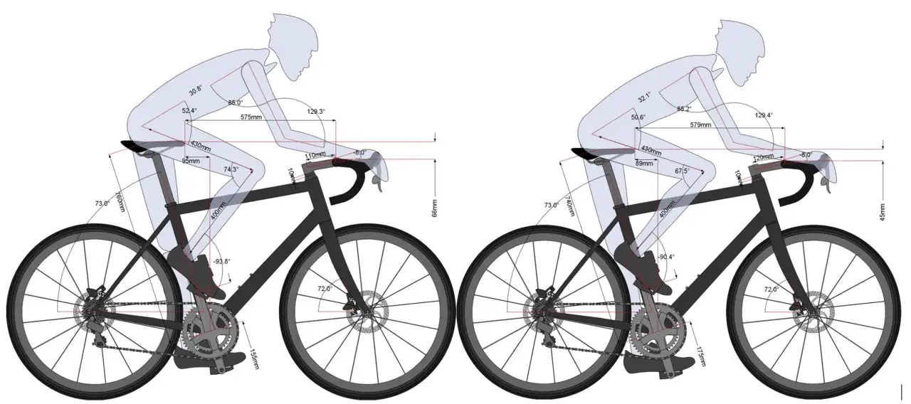 Porównanie pozycji rowerzysty: długość korby a wzrost. Różne kąty i wymiary pokazują optymalne dopasowanie do sylwetki.