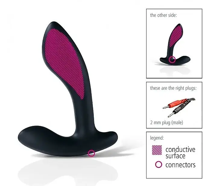 R&oacute;żne rodzaje masażer&oacute;w prostaty